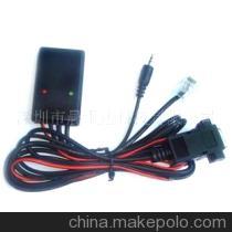 強勁的通訊助手 MOTOROLA寫頻器全能開團